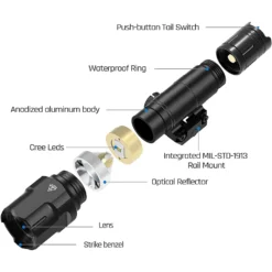 1200 Lumen Tactical Flashlight Matte Black Aluminum LED Weapon Light with Mlok System Remote Pressure Switch for Picatinny Rail 2
