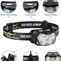 9 Led Strong Light Headlamp USB Rechageable Motion Sensor Headlight Portable Fishing Camping Outdoor Head Lamp Work Flashlight 4