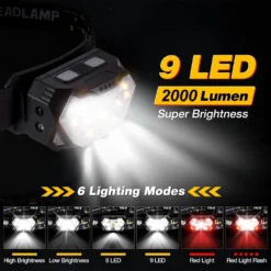 9 Led Strong Light Headlamp USB Rechageable Motion Sensor Headlight Portable Fishing Camping Outdoor Head Lamp Work Flashlight 2