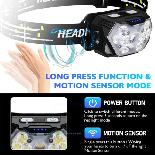 9 Led Strong Light Headlamp USB Rechageable Motion Sensor Headlight Portable Fishing Camping Outdoor Head Lamp Work Flashlight 3